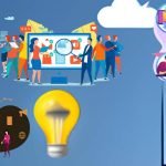 Impact of Digital Transformation on Customer Experience