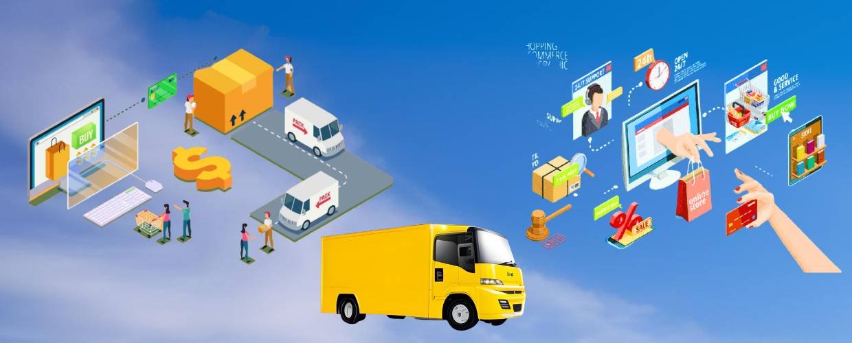 E-Commerce Evolution A Case Study in Digital Transformation