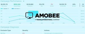 Amobee