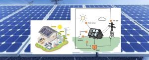 Solar Energy Harnessing the Power of the Sun for a Sustainable Future