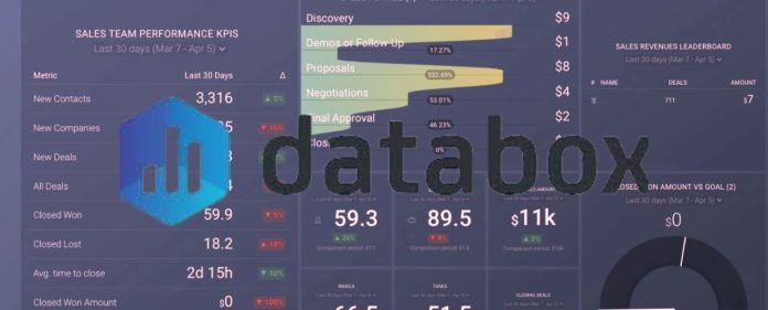 Databox