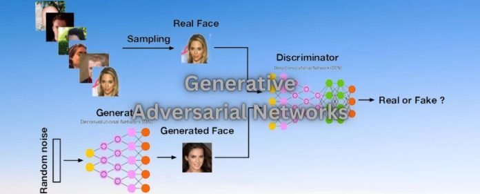 Generative Adversarial Networks