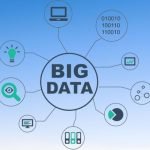 Big Data