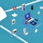 Internet of Things (IoT): Unleashing the Power of Connected Intelligence