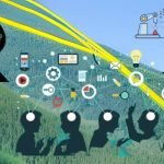 Advanced Communication Systems Navigating the Future of Connectivity