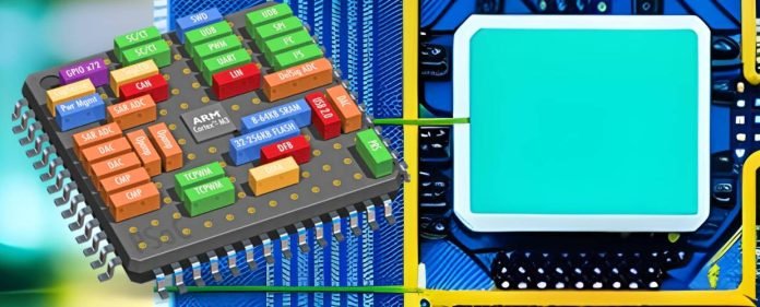 System-on-Chip (SoC): The Convergence of Complexity and Integration