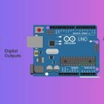 Analog-to-Digital Converter (ADC) Bridging the Analog-Digital Divide