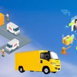 E-Commerce Evolution A Case Study in Digital Transformation