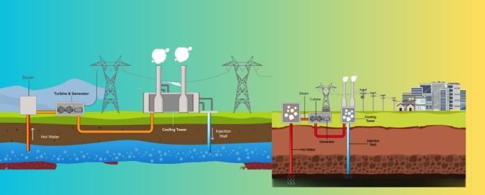 Geothermal Energy Harnessing Earth's Inner Heat for a Sustainable Future