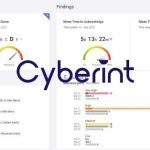 argos threat intelligence platform