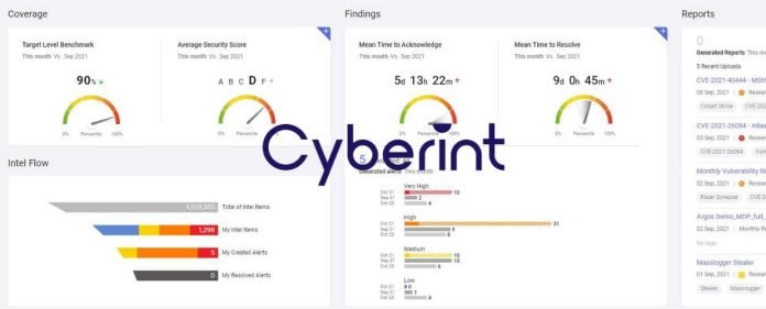 argos threat intelligence platform