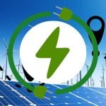 Energy Technology Roadmaps