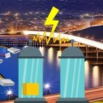 Power Supply
