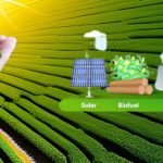 Renewable Energy Powering the Future with Sustainability