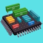 Embedded Systems Powering the Invisible Revolution
